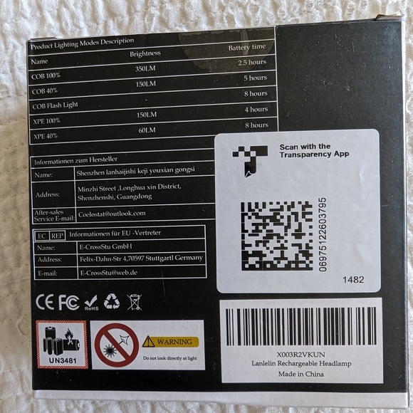 Lanlelin Rechargeable Headlamps (2) - Picture 2 of 3